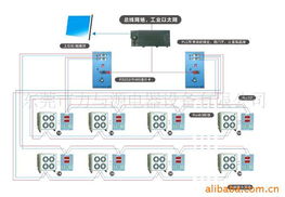 东莞市力与源电器设备 深耕网络设备制造，助力数字化时代